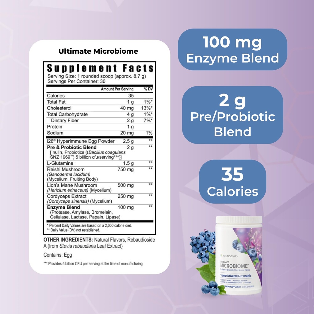 youngevity-ultimate-microbiome-prebiotic-3.jpg