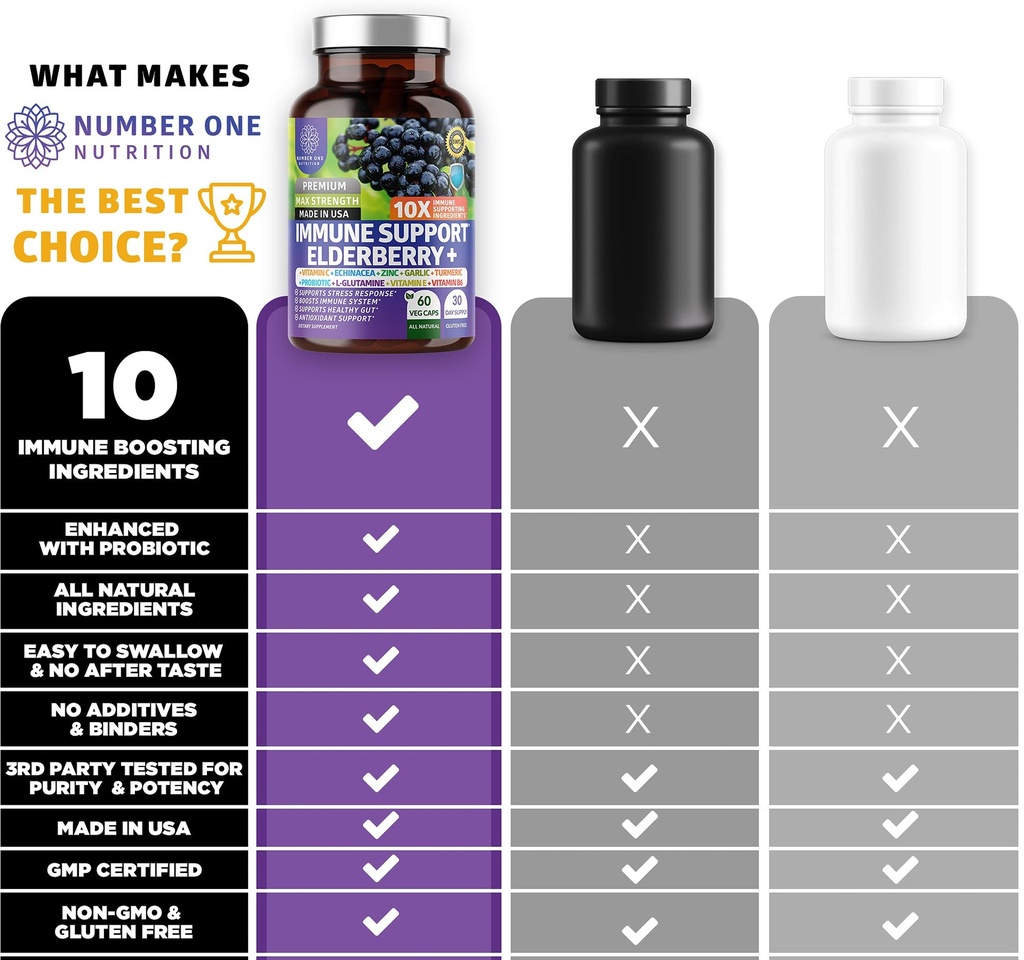 10-in-1-immune-support-supplement-10-pot-6.jpg