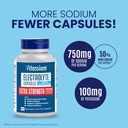 vitassium-extra-strength-electrolyte-cap-2.jpg