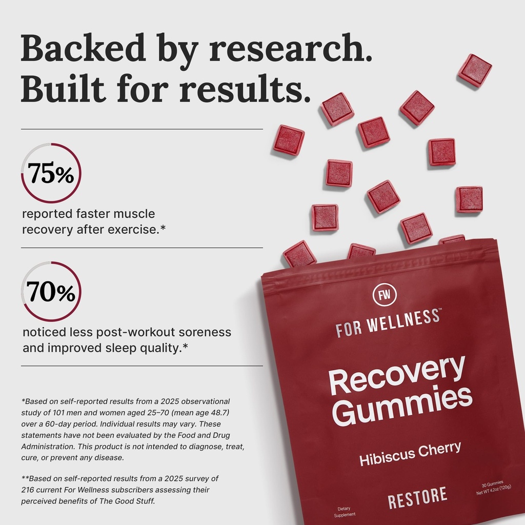 for-wellness-recovery-gummies-restore-ta-5.jpg