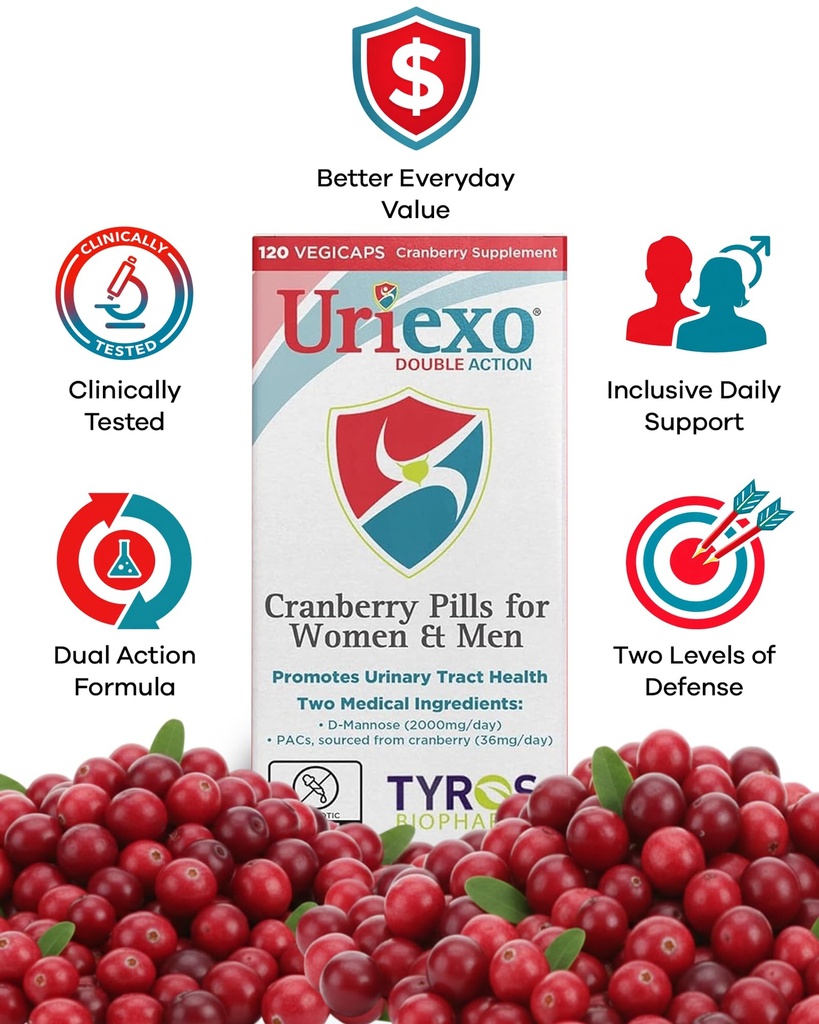 uriexo-double-action-support-cranberry-p-6.jpg