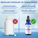 nanoceutical-solutions-nano-liquid-resve-5.jpg