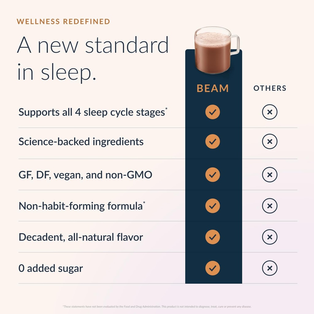 beam-dream-sleep-powder-sleep-aid-for-ad-3.jpg