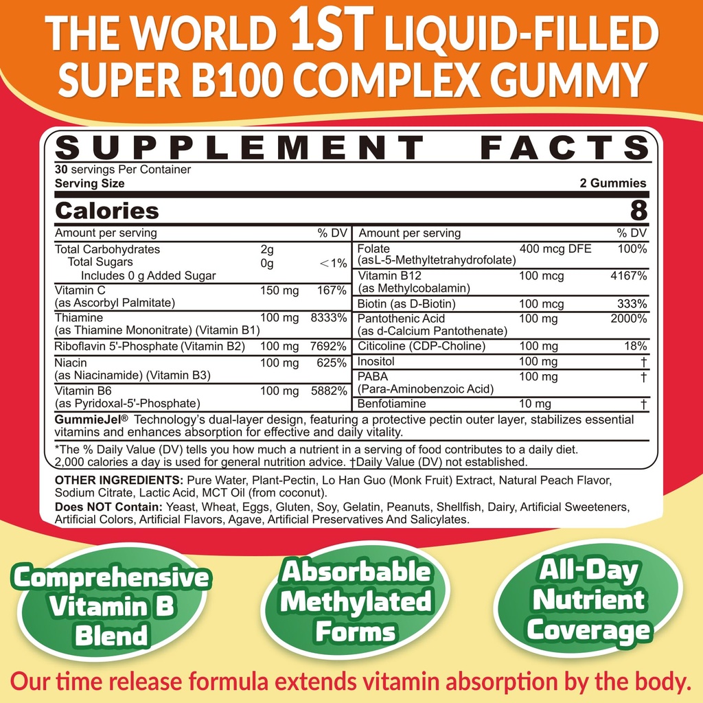 neviss-1-pack-super-vitamin-b-complex-gu-5.jpg