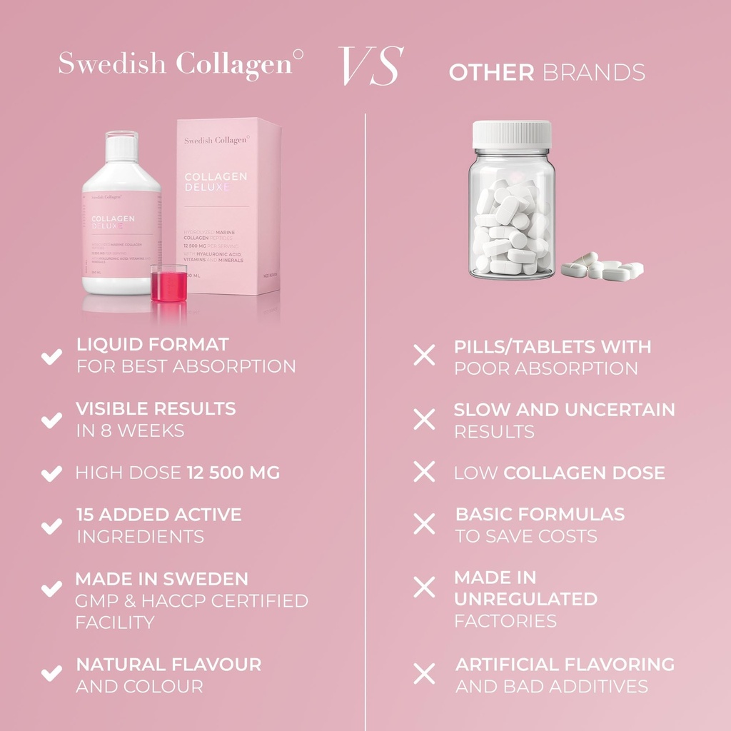 swedish-collagen-deluxe-12-500-mg-hydrol-5.jpg