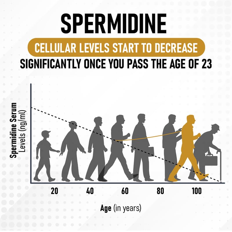 shrink-spermidine-supplements-skin-anti--5.jpg