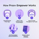 proov-empower-hormone-tracker-at-home-fs-6.jpg