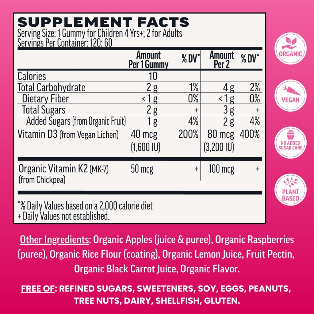 llama-naturals-vitamin-d3-k2-gummies-for-2.jpg