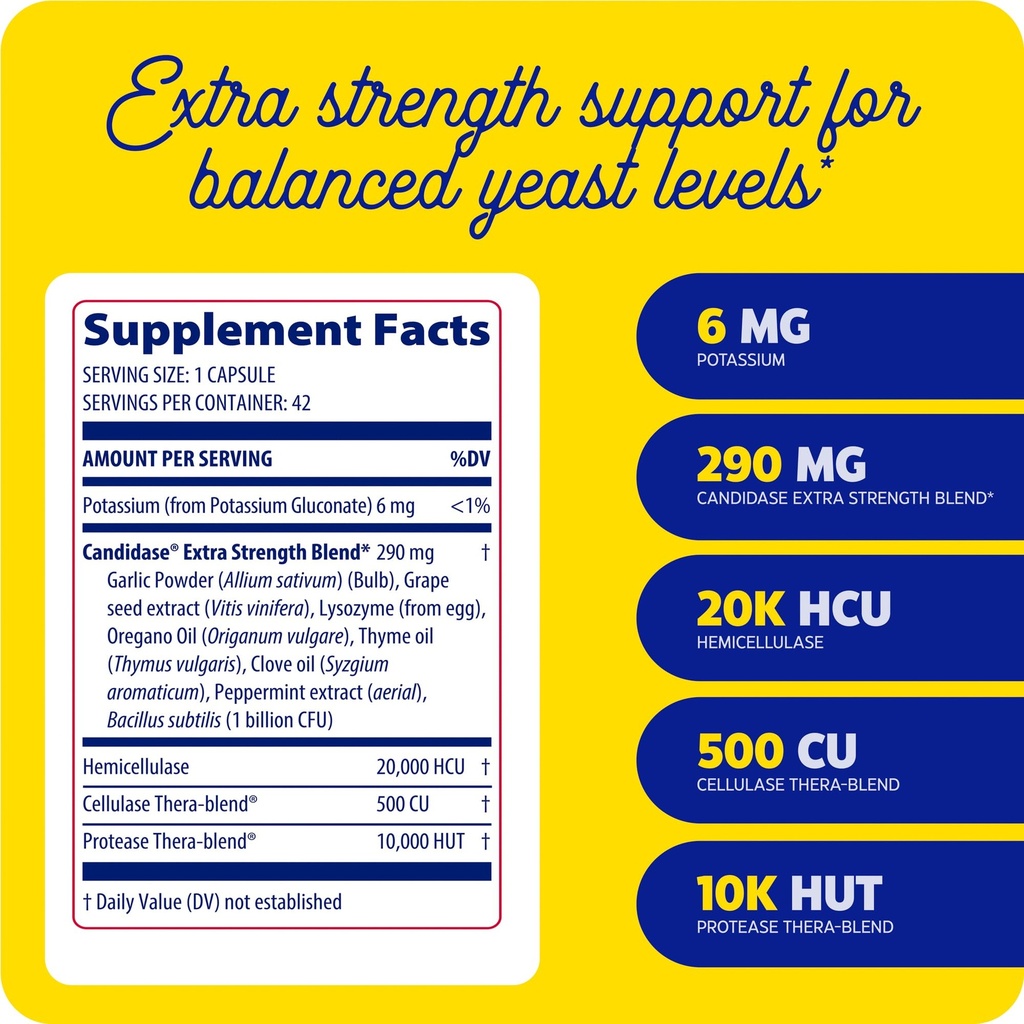 enzymedica-candidase-extra-strength-enzy-2.jpg