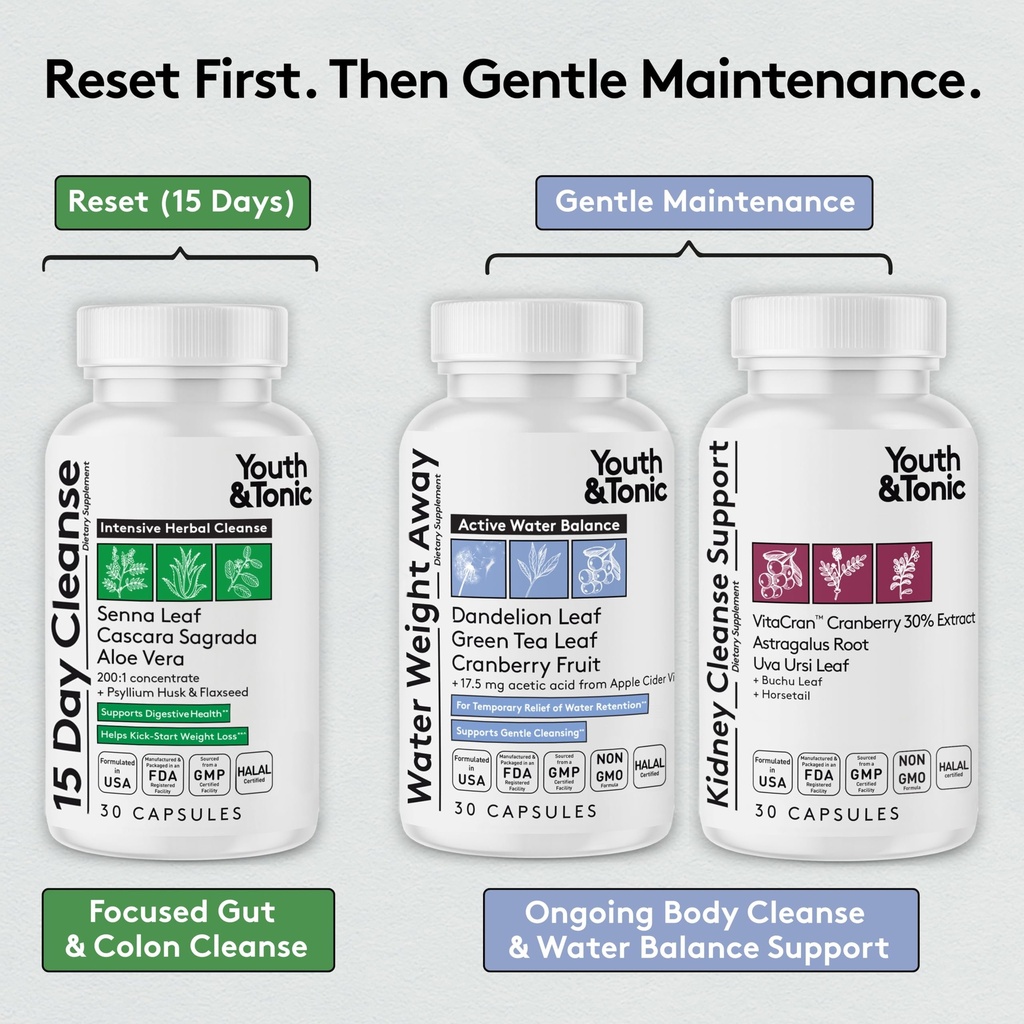 youth-tonic-complete-multi-organ-detox-s-2.jpg