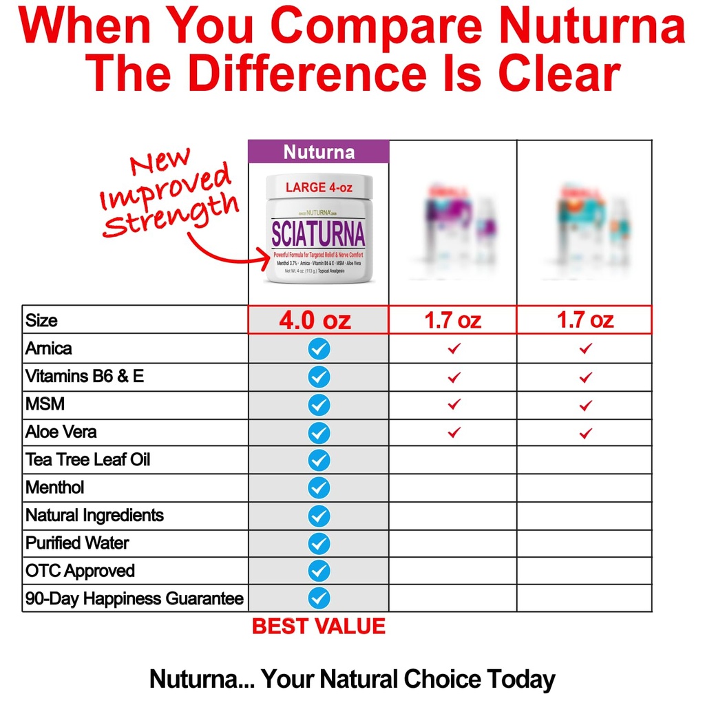 sciatica-nerve-cream-maximum-strength-co-5.jpg
