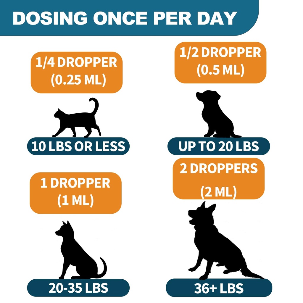 colon-rescue-herbal-support-for-dogs-cat-6.jpg