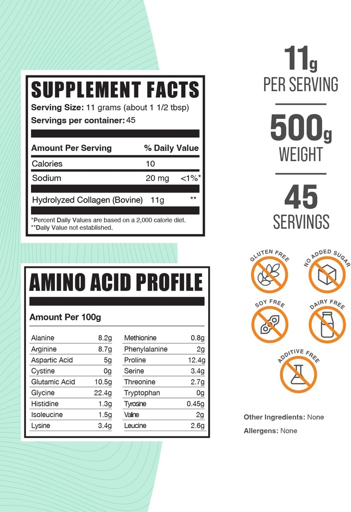 bulksupplements-l-glutamine-500g-collage-4.jpg
