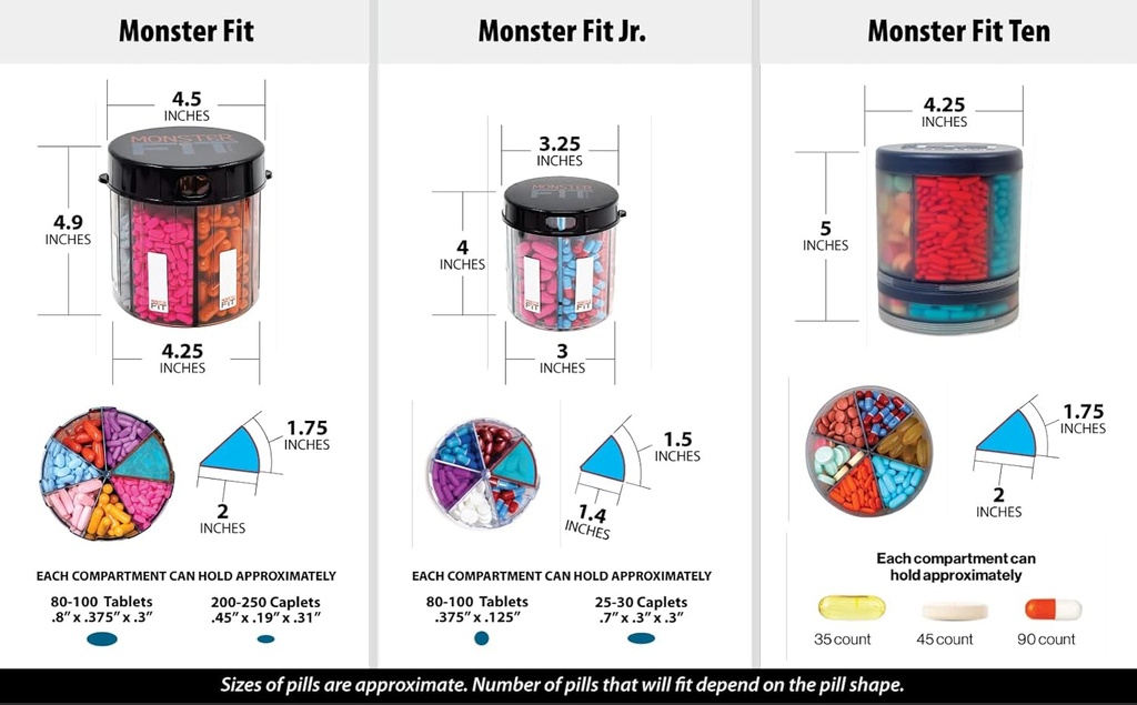 monster-supplement-medication-pill-dispe-2.jpg