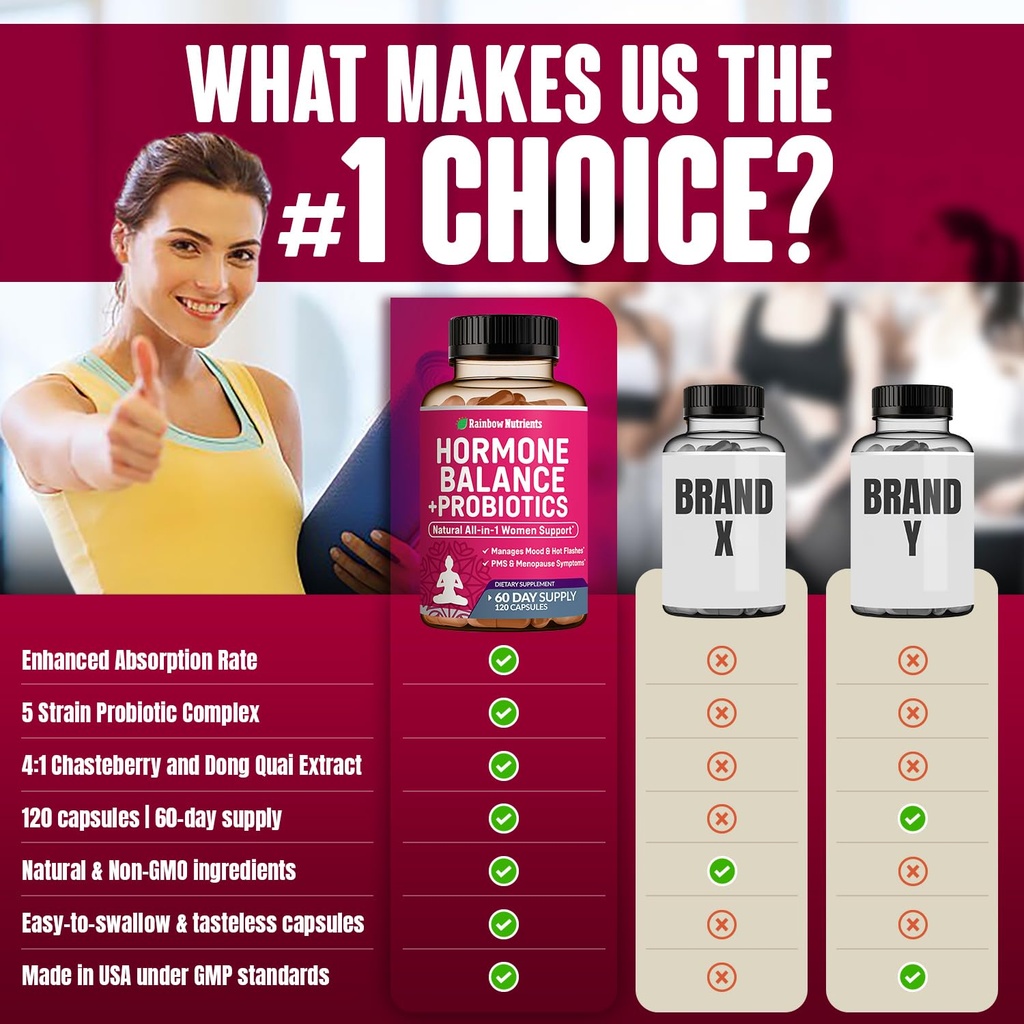 hormone-balance-probiotics-for-women-nat-4.jpg