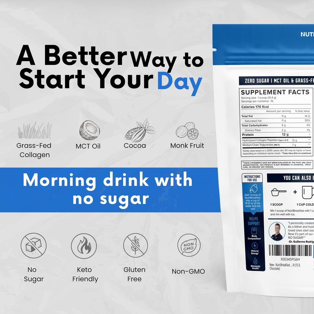 nutri11-nutribreakfast-by-nutrillermo-ke-2.jpg
