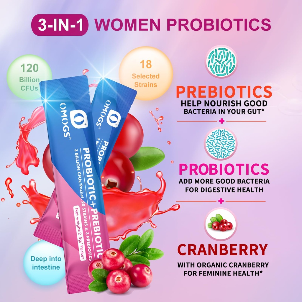 omogs-women-s-probiotic-120-billion-cfus-3.jpg