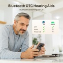 Ayudas de Audición de Yeasound OTC para Seniors, RIC700 Plus Bluetooth Call Permitido para iOS, Ayuda de Audición Recargable Inalámbrico, Control de Aplicación de Reducción de ruido, Sonido de Prescripción-Grado, Casi Invisible (Gold)