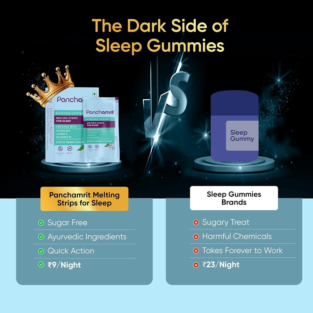 Tiras de derretimiento para la melatonina del sueño 5mg, 30 Fajas Vegan (Pack of 1) Silencio Natural Sleep Aid Silencioso libre de azúcar, No-Habit Forming Ayurvedic Herbs-Valerian Root, Lavender &amp; Chamomile