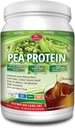 Laboratorios Olímpicos Planta base Pea Protein Powder, Chocolate - 25g de Proteína, Vegan, Carbs bajos netos, Gluten Gratis, Lactose Gratis, No Sugar Añadido, Soy Gratis, No GMO, 2 Pound Pea Protein
