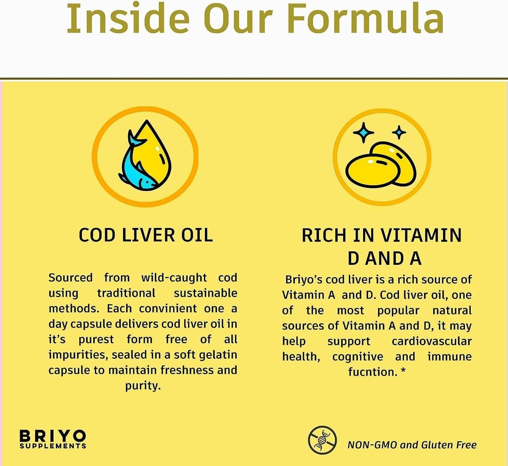 Generic Cod Liver Oil- Omega Fatty Acids with Vitamin A & D Cod Liver Oil Capsule Ayuda a reducir el dolor conjunto y mantener el sistema inmunológico para Unisex