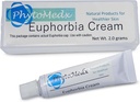 PhytoMedx - Euphorbia Cream, Radium Weed, Exclusiva Fuente de Euphorbia Sap formulada en una creación fácil de usar para la piel dañada por el sol, 2.0 g