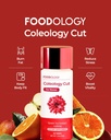 Corte de Coleología FODOLOGÍA (Pack of 1-60 Tablets, 30 Days) - Extracto de Té Verde. Vitaminas &amp; Minerales.
