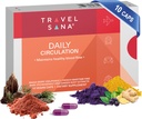 Circulación diaria ← Antioxidante Powerhouse Suplemento Silenciosos Apoyos Respuesta inflamatoria, Sangre saludable " Función metabólica ← Maqui Berry, Ginger, Pycnogenol