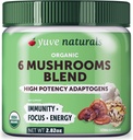 Yuve 6 Orgánica Mushroom Extract Powder - Magic Blend of Reishi, Chaga, Lions Maine, Maitake, Cordyceps - Add to Tea, Coffee, Smoothies - Energy Support & Immune Defense - 2.82oz