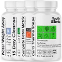 Jóvenes &amp; Tonic CortiThermo Shape Detox Cleanse Kick Off Weight Management - 120 Pills