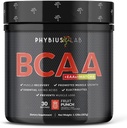 BCAA + EAA + té Matcha