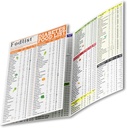 Fodlist Diabetes Food List Chart. Y Planificador Diabético Laminado para Grocery, tipo 1, 2, " prediabético. Lista de índices glucémicos incluidos para la planificación de la comida, " Nutrición saludable que apoya el control del azúcar en la sangre y la gestión de la diabetes.