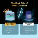 Tiras de derretimiento para la melatonina del sueño 5mg, 30 Fajas Vegan (Pack of 1) Silencio Natural Sleep Aid Silencioso libre de azúcar, No-Habit Forming Ayurvedic Herbs-Valerian Root, Lavender &amp; Chamomile