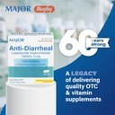 MAJOR Anti-Diarreal Loperamida Hydrochloride Tablets, 2 mg - Helps Control Los síntomas de la diarrea - 24 Caplets (1 Pack)
