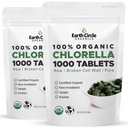 Clorella orgánica Tablets 1.000 Conde ← High Potency Superfood ← Chlorophyll Pills del 100% Pura Alga Verde ← Murallón roto para Max Absorption ← Vegan, Kosher, Non-GMO viv 4 Tabs per Day (2-Pack)