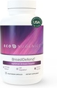EcoNugenics BreastDefend DIM Supplement to Support Optimal Breast Health for Women, Estrogen Hormone Balance, Immune Support – Turmeric Curcumin, Reishi & Turquía Tail Mushrooms – 120 Capsules