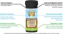 Probióticos 60 cápsulas: Nourish Your Gut for Optimal Digestive Health with Proprietary Blend of 60 Billion CFU (60 Conde)
